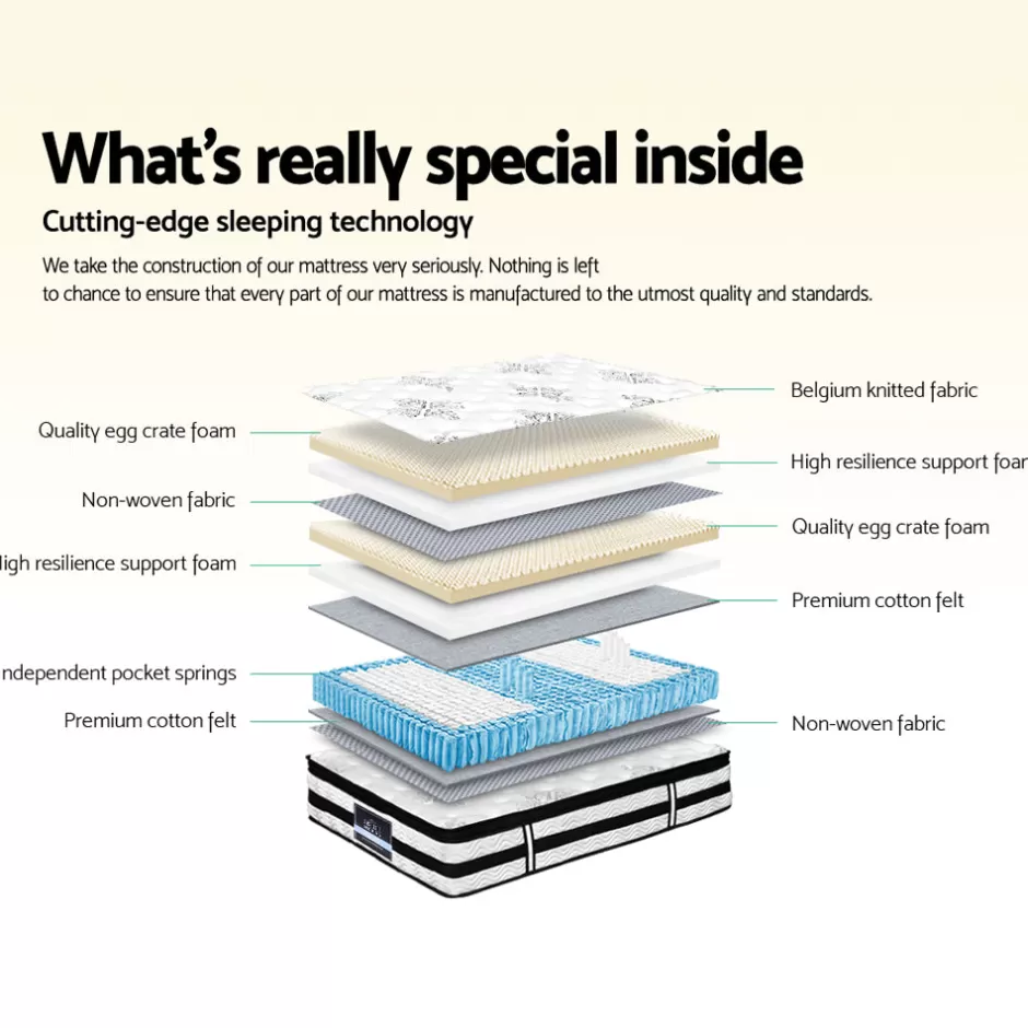 Discount Baby Direct Giselle Bedding Algarve Euro Top Pocket Spring Mattress 34cm Thick King Single