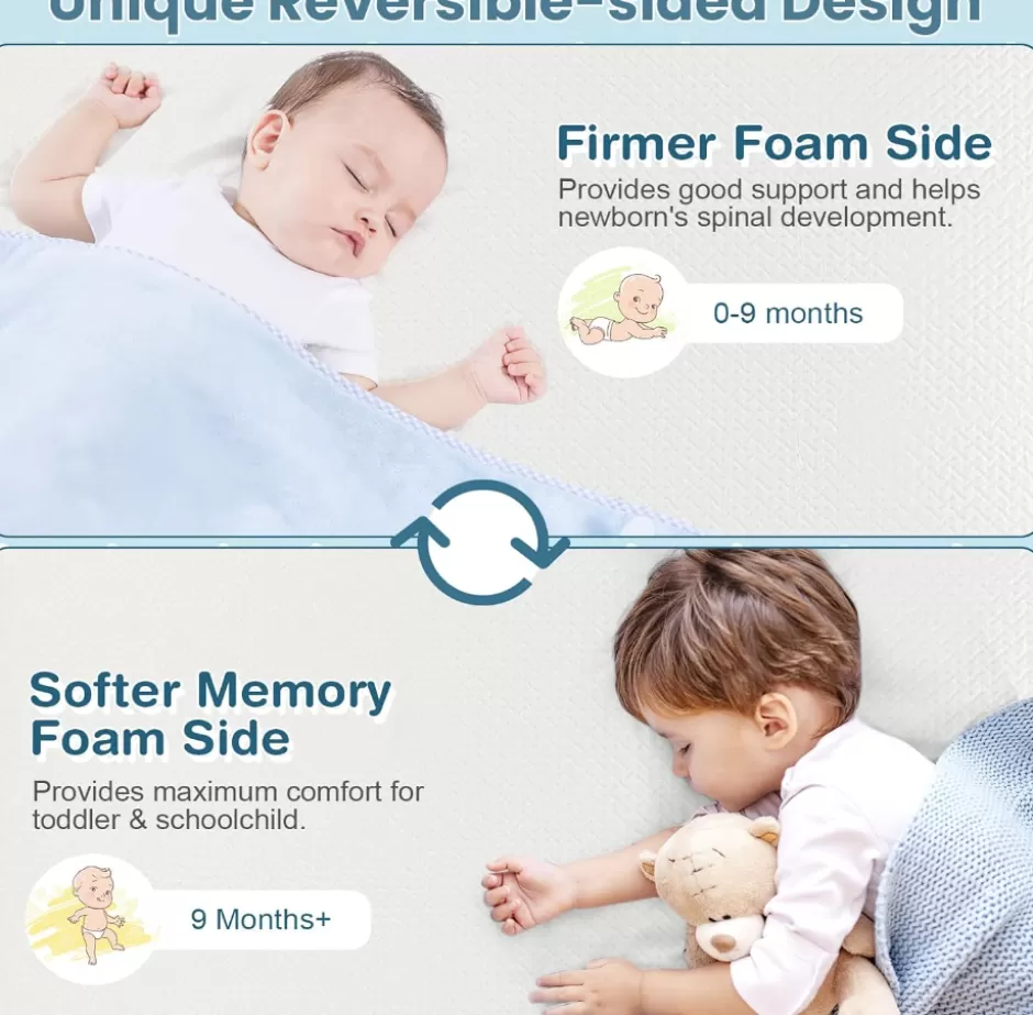 Online Baby Direct Rever Bebe Folding Baby Cot Mattresses, 97 x 68 x 5cm Dual-Sided Foam Crib Mattresses