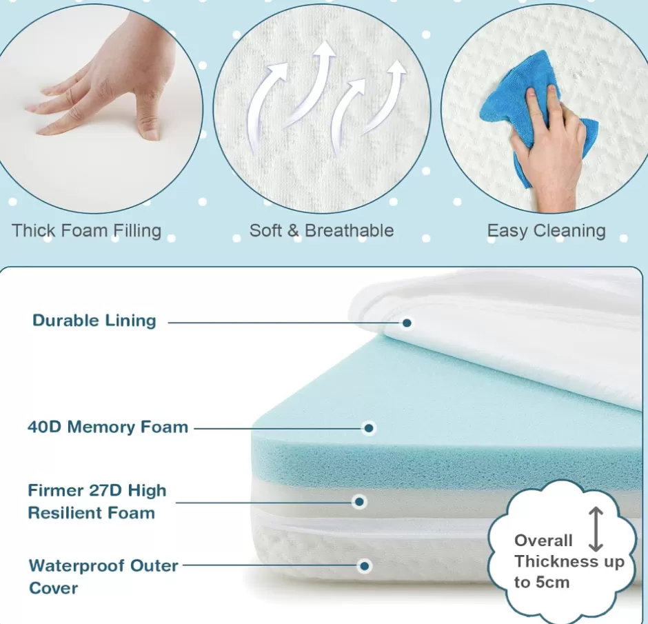 Cheap Baby Direct Rever Bebe Folding PortaCot/Travel cot Mattresses, 97 x 68 x 5cm Dual-Sided Foam Crib Mattresses w/Carrying Bag & Removable Zippered Cover